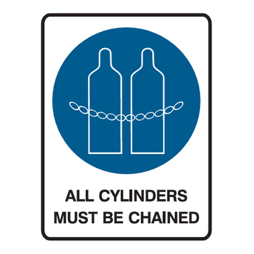 All Cylinders Must Be Chained
