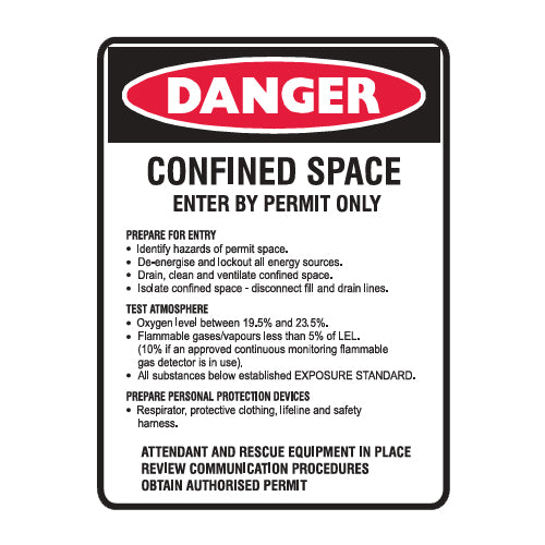Confined Space Enter By Permit Only etc
